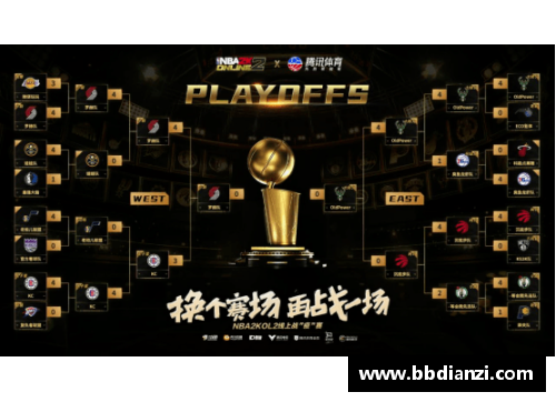 NBA2KOL：探索最新一代的音乐魅力