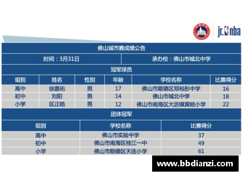 NBA亚指分析与投注技巧详解
