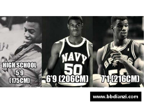 NBA历史上身高急速增长的球员们